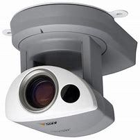 network cameras network cameras