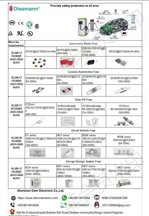 Dissmann Fuse Catalogue Dissmann Fuse Catalogue